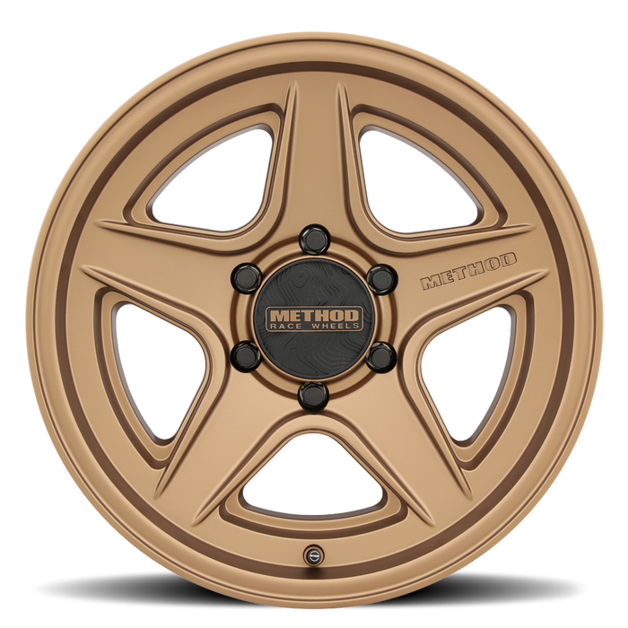 319 - Markdown | Method Bronze®