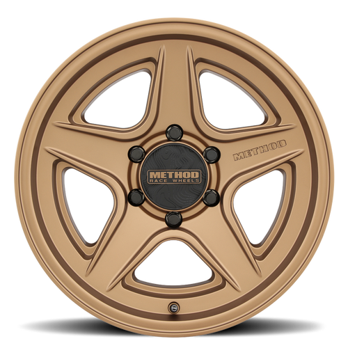 319 - Markdown | Method Bronze®