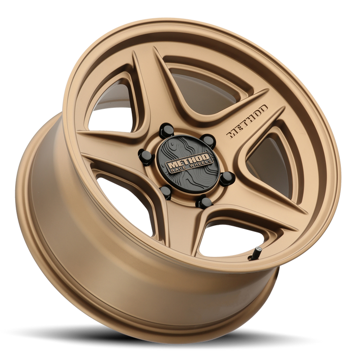 319 - Markdown | Method Bronze®